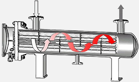 防爆型油田井口電加熱器結構